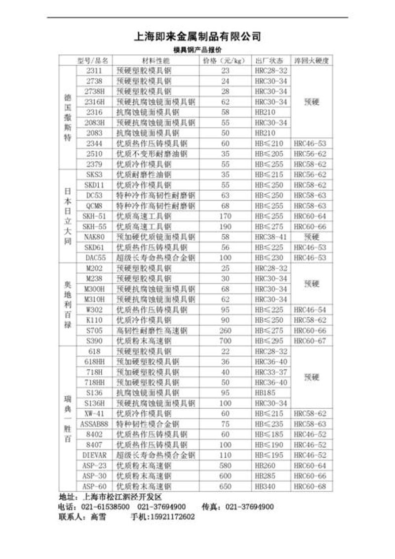 注塑模具加工：精密制造的幕后英雄