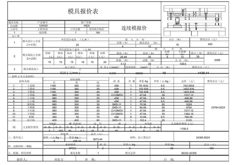 模具报价